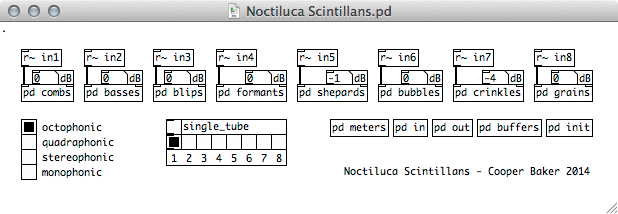 Noctiluca Scintillans